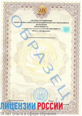 Образец сертификата соответствия (приложение) Дудинка Сертификат ISO 22000